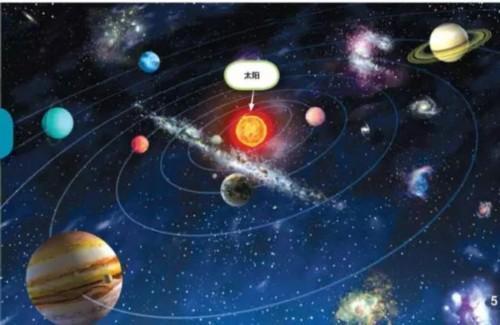 小科普：太阳系八大行星的公转与自转时间，记住了能向人显摆哈