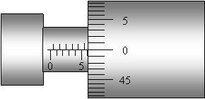 螺旋测微器的读数方法