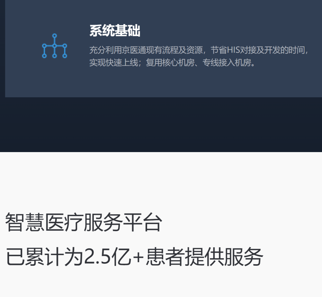 北京怡合春天科技有限公司背景简介 法人为马骏