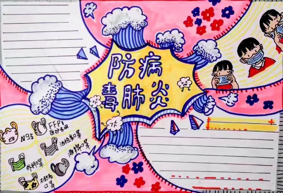 疫情防控手抄报图片大全