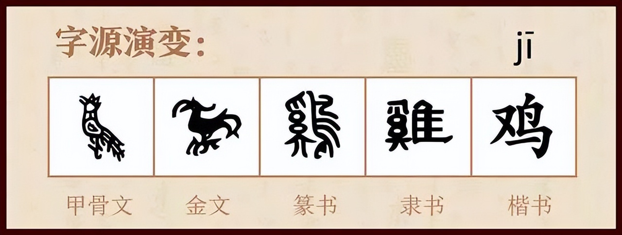 一曲阳关什么生肖，答案是生肖鸡，这个比喻太好了