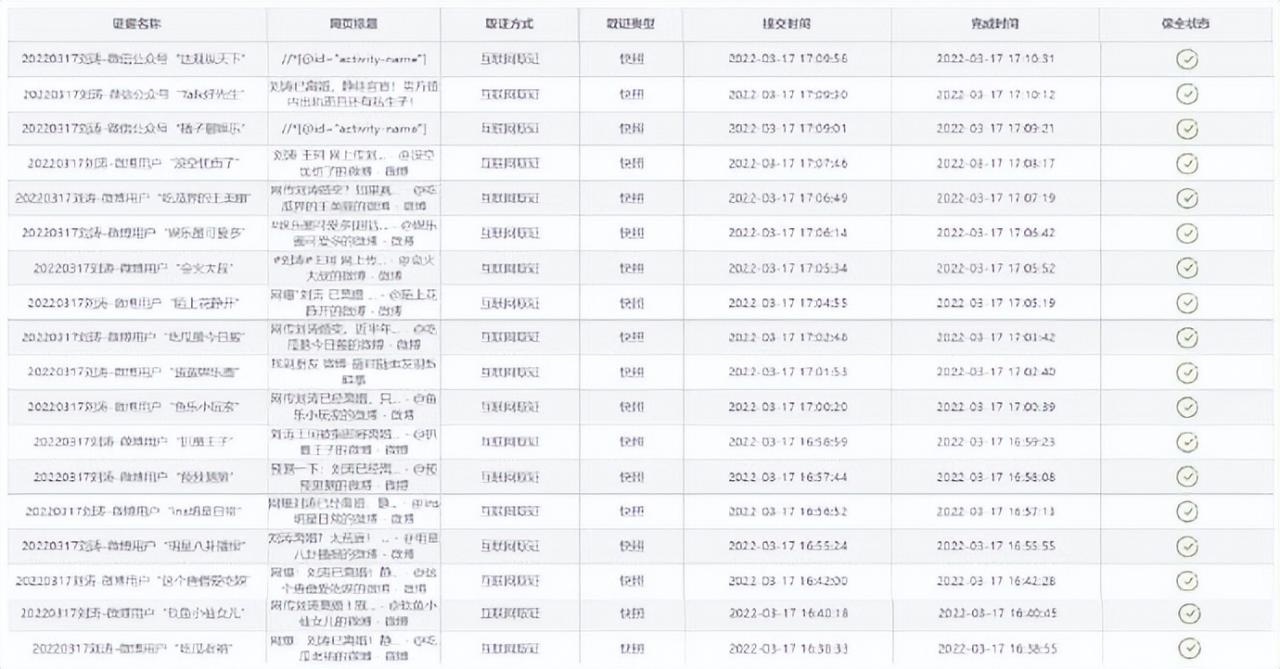 刘涛王珂离婚是真的吗，刘涛发长文谈婚变