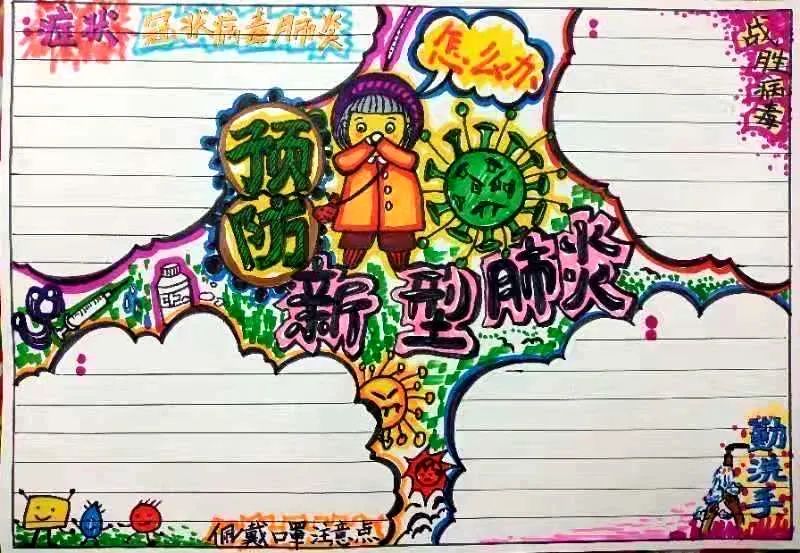 疫情防控手抄报图片大全