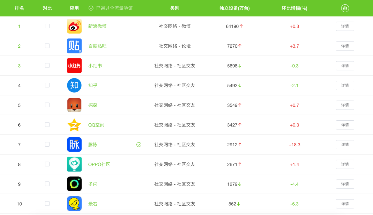 timi是什么意思(我去timi了是什么意思)